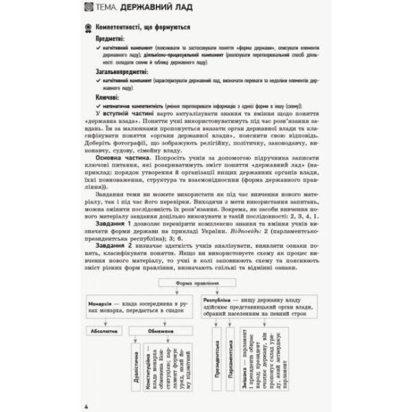 Основи правознавства. 9 клас. Компетентнісно орієнтовані завдання. Посібник для вчителя