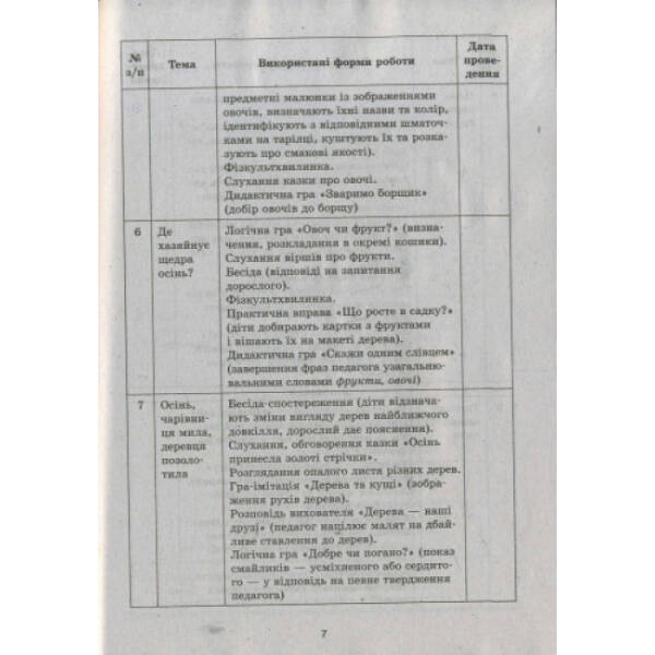 Ознайомлення з природним довкіллям. Молодший дошкільний вік