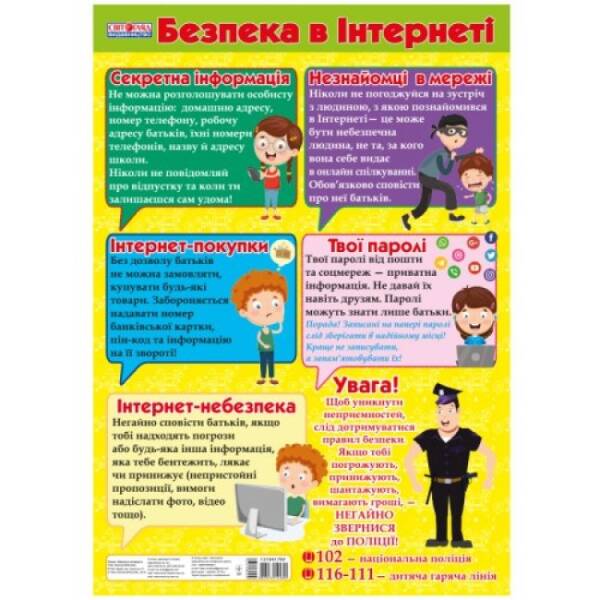 Плакат. Безпека в Інтернеті