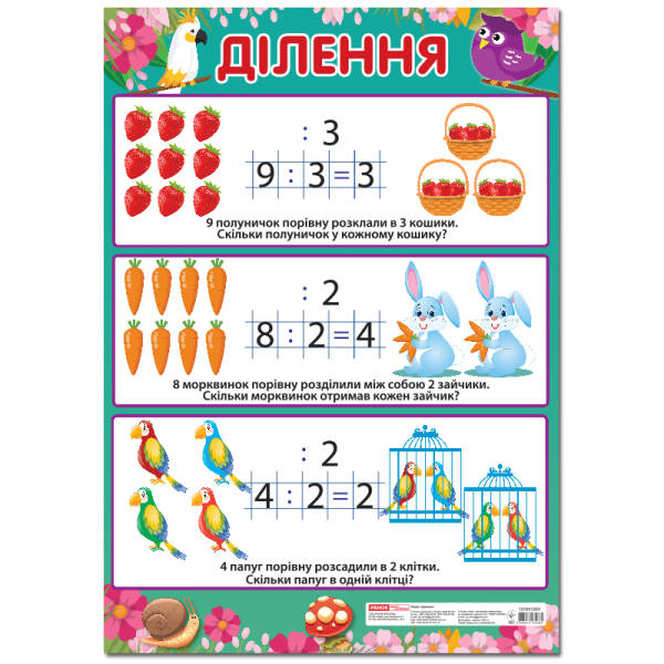 Плакат Ділення (початкова школа)