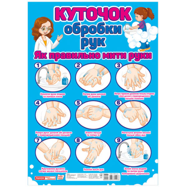 Плакат. Куточок обробки рук