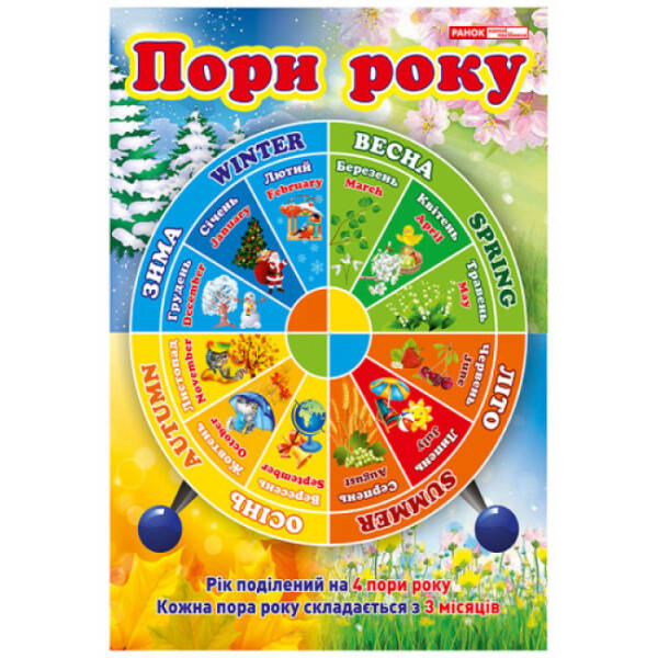 Плакат. Пори року. Дні тижня