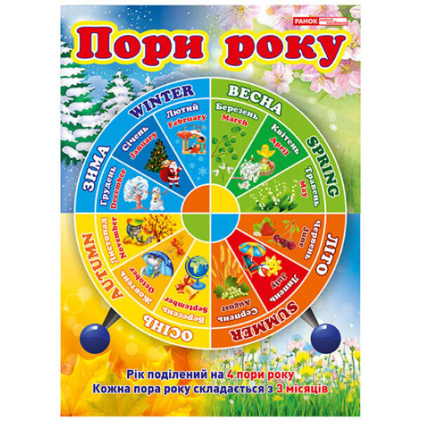 Плакат. Пори року. Дні тижня