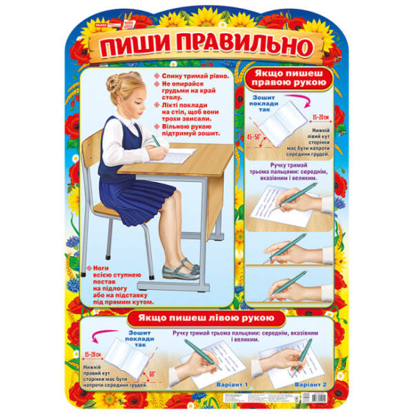 Плакат в кожний кабінет. Пиши правильно