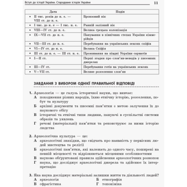 Повний курс історії України в тестах. Енциклопедія тестових завдань