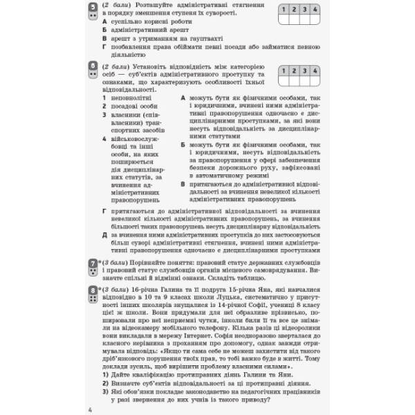 Правознавство. 11 клас. Зошит для оцінювання результатів навчання