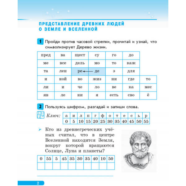 Природознавство. 4 клас. Робочий зошит (до підруч. О.В. Тагліної, Г.Ж. Іванової) (російською мовою)