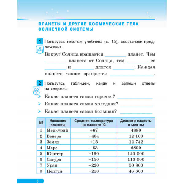 Природознавство. 4 клас. Робочий зошит (до підруч. О.В. Тагліної, Г.Ж. Іванової) (російською мовою)