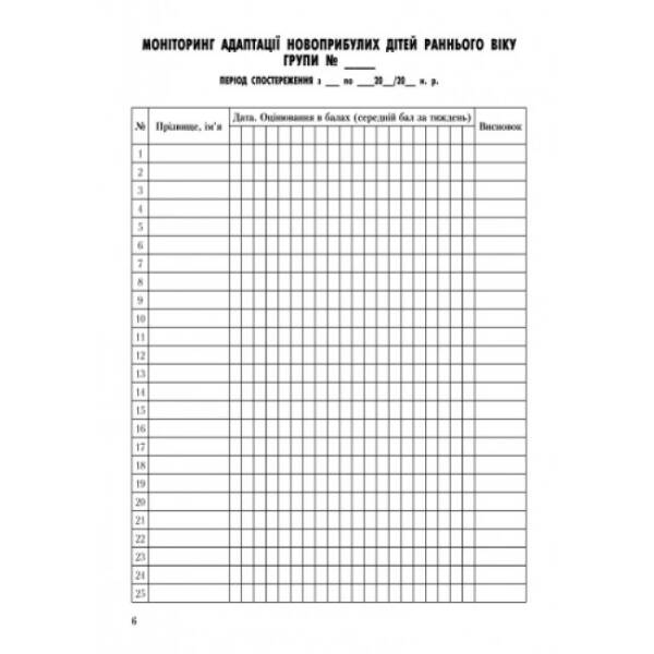 Робочий журнал практичного психолога (соціального педагога)