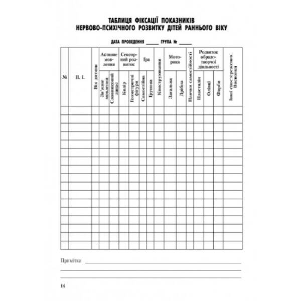 Робочий журнал практичного психолога (соціального педагога)