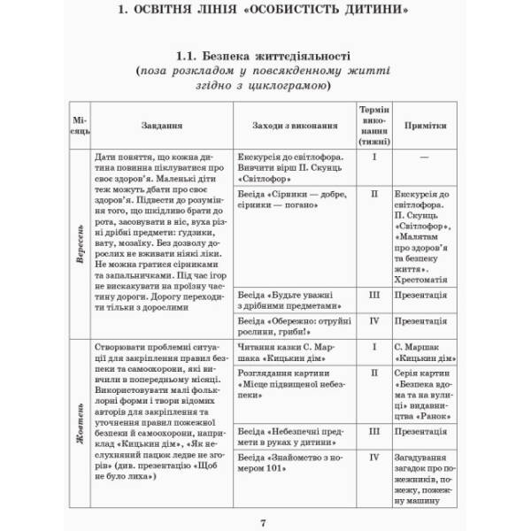 Розгорнутий перспективний план. Молодший вік. Осінь. Серія «Сучасна дошкільна освіта»
