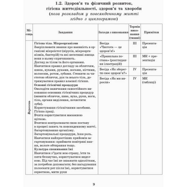 Розгорнутий перспективний план. Середній вік. Осінь. Серія «Сучасна дошкільна освіта»