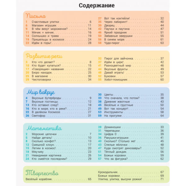 Розвивалочка з песиком Платоном. 4-5 років (російською мовою)