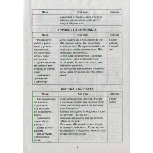 Рухливі ігри. Маски. Папка (Картки + метод.) Середній та старший вік