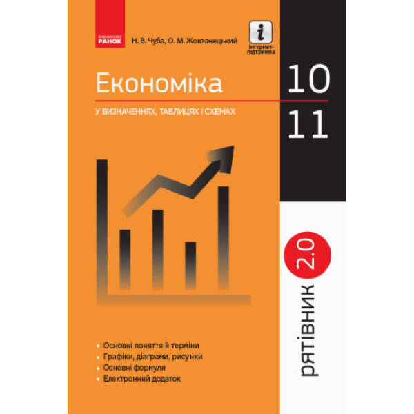 Рятівник 2.0. Економіка у визначеннях, таблицях і схемах. 10—11 класи