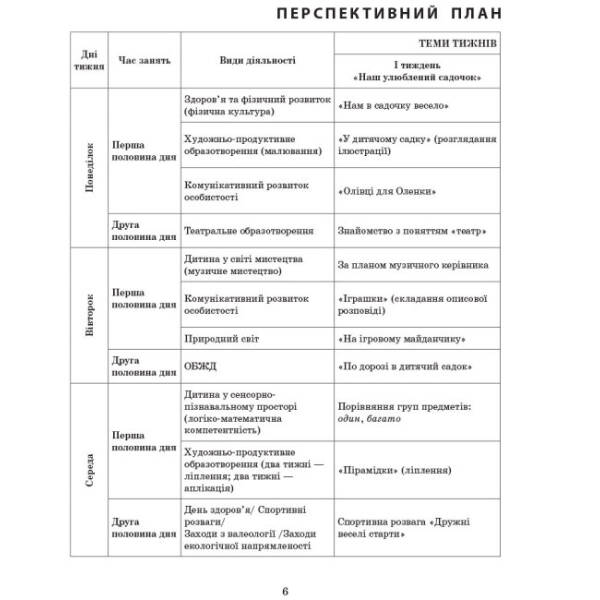 Сучасна дошкільна освіта. Розгорнуте календарне планування. ВЕРЕСЕНЬ. Середній вік