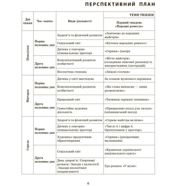 Сучасна дошкільна освіта. Розгорнутий календарний план. ГРУДЕНЬ. Старший вік