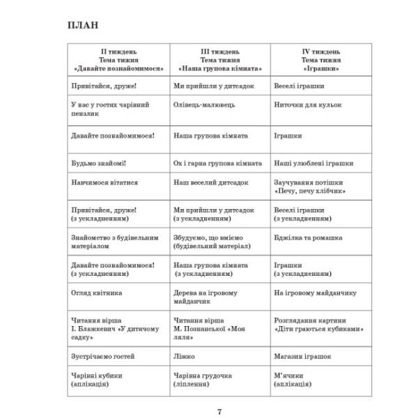 Сучасна дошкільна освіта. Розгорнутий календарний план. ОСІНЬ. Перша молодша група