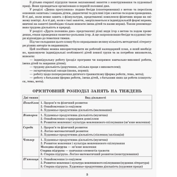 Сучасна дошкільна освіта. Розгорнутий календарний план. Різновікові групи (4–6 років). Вересень