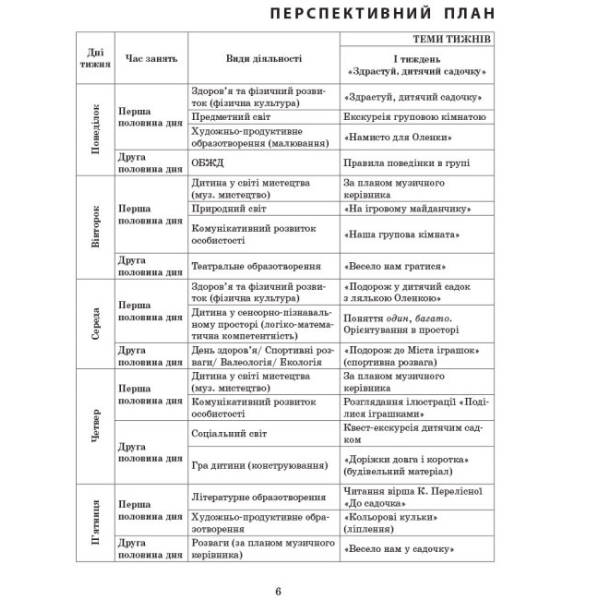 Сучасна дошкільна освіта. Розгорнутий календарний план. ВЕРЕСЕНЬ. Молодший вік