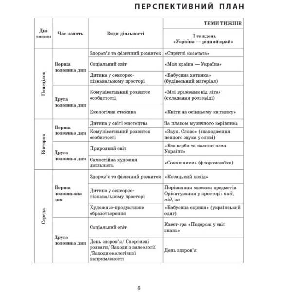 Сучасна дошкільна освіта. Розгорнутий календарний план. ВЕРЕСЕНЬ. Старший вік