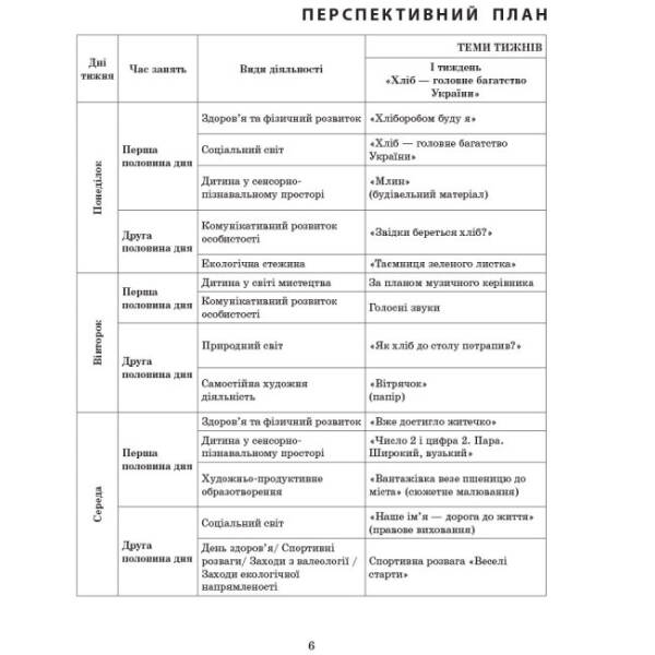 Сучасна дошкільна освіта. Розгорнутий календарний план. ЖОВТЕНЬ. Старший вік