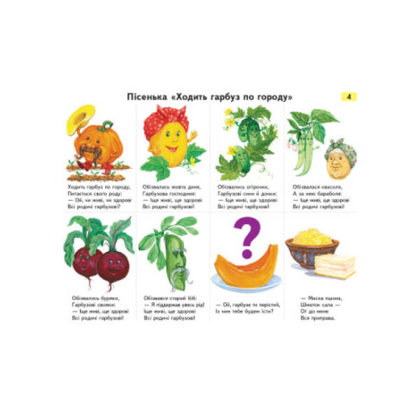 Сучасна дошкільна освіта. Вивчаємо вірші за допомогою мнемотехніки. Середній вік