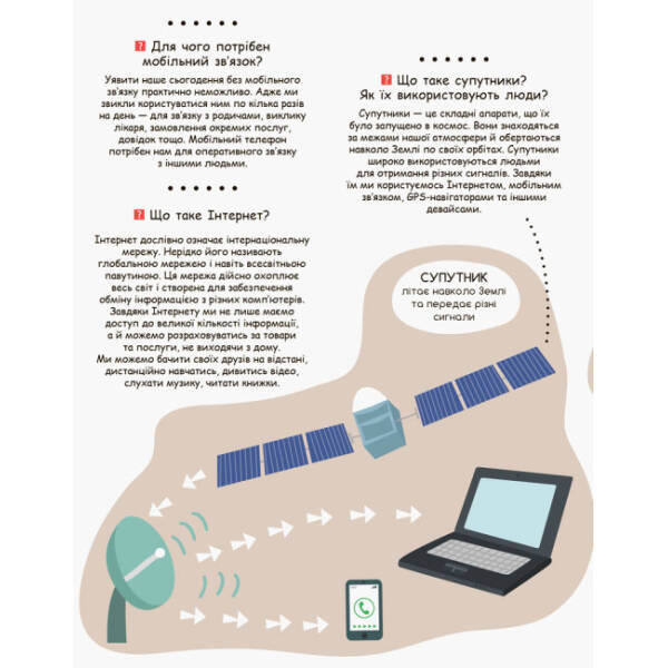 Сучасні девайси. Моя перша енциклопедія