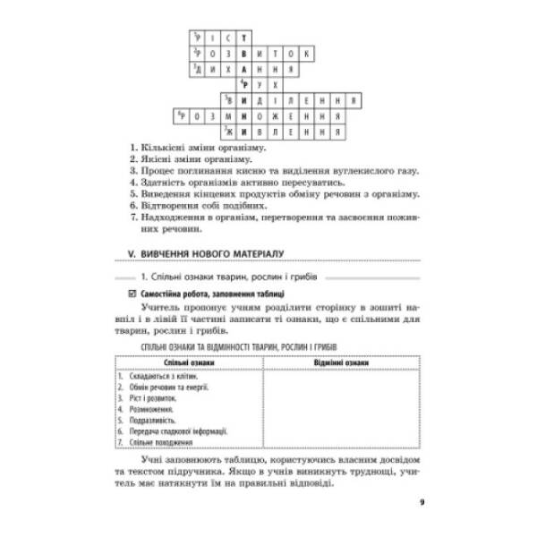 Сучасний майстер-клас. Біологія. Плани-конспекти уроків. 7 клас