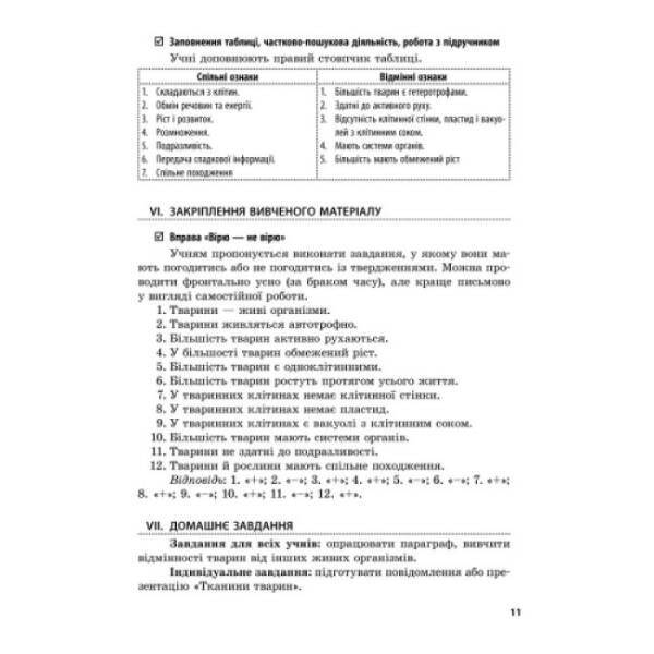 Сучасний майстер-клас. Біологія. Плани-конспекти уроків. 7 клас
