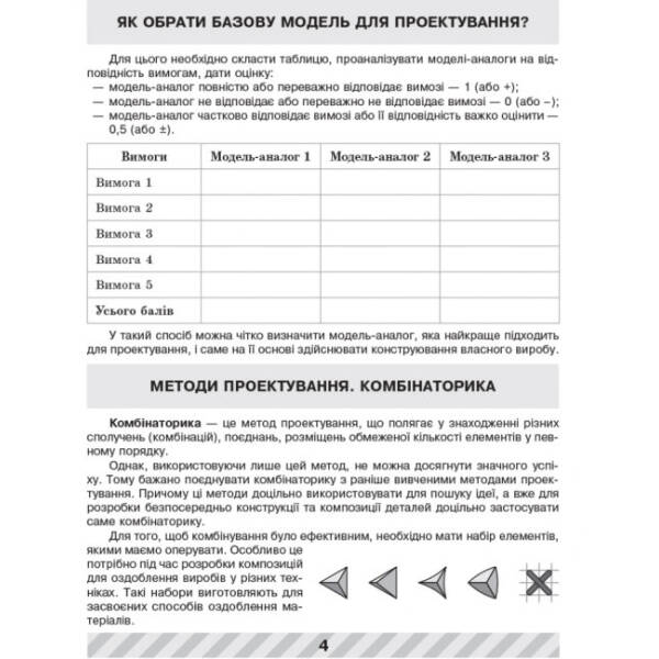 Трудове навчання. 8 клас. Робочий зошит