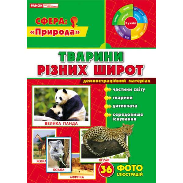 Тварини різних широт