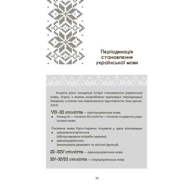Українська, що надихає. Говоримо й пишемо правильно