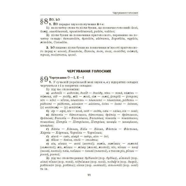 Український правопис