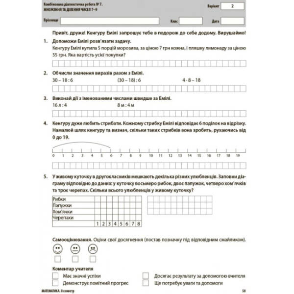 Усі діагностичні роботи. 2 клас.