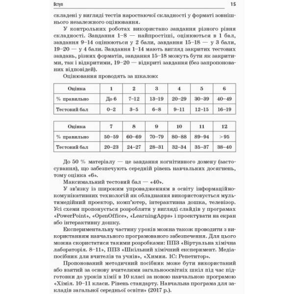 УСІ уроки. Хімія. 10 клас