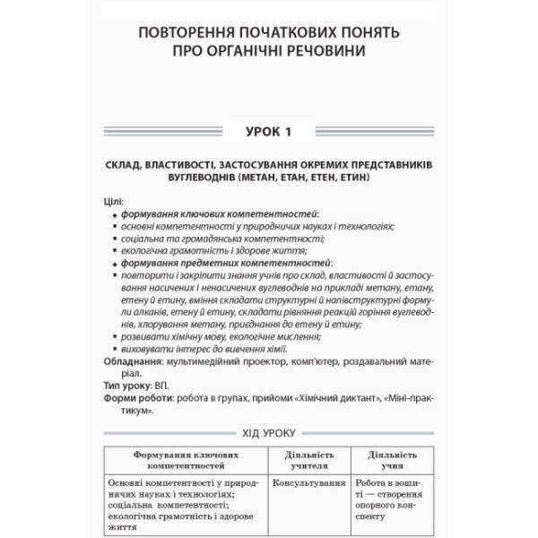 УСІ уроки. Хімія. 10 клас