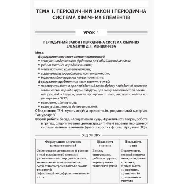 Усі уроки хімії. 11 клас