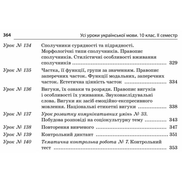 Усі уроки української мови. 10 клас. ІІ семестр. Профіль — українська філологія. Серія «Усі уроки»
