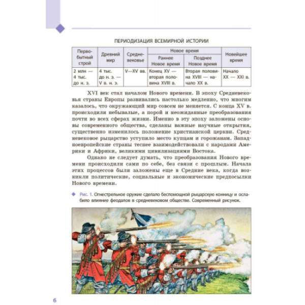 Всемирная история. Учебник. 8 класс (російською мовою)