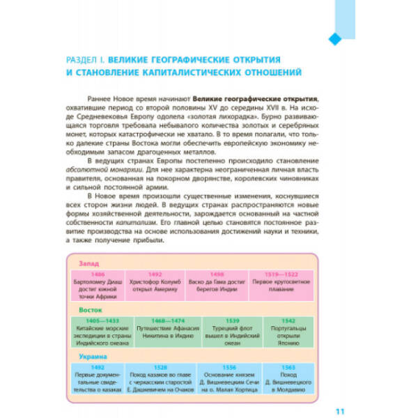 Всемирная история. Учебник. 8 класс (російською мовою)
