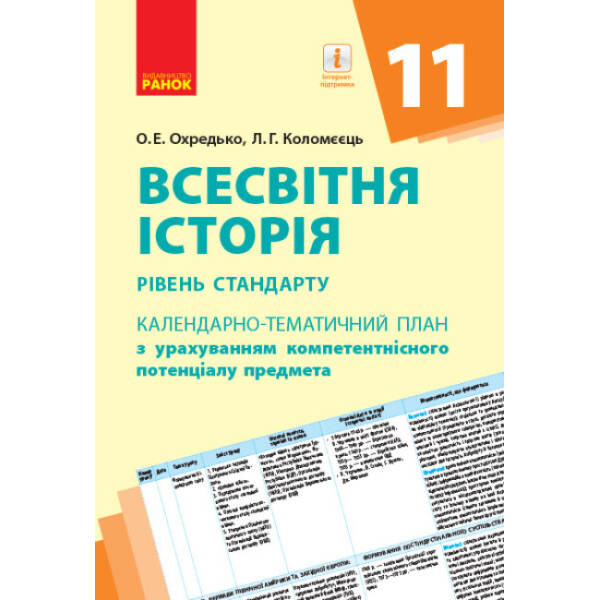 Всесвітня історія. 11 клас (рівень стандарту). Календарно-тематичний план з урахуванням компетентнісного потенціалу предмета