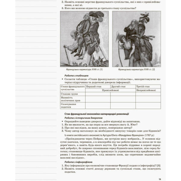 Всесвітня історія. 9 клас