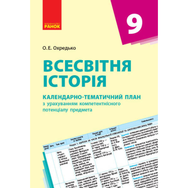 Всесвітня історія. 9 клас. Календарно-тематичний план з урахуванням компетентісного потенціалу предмета