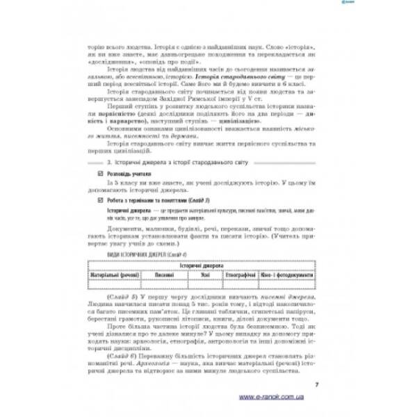 Всесвітня історія. Історія України (інтегрований курс). 6 кл.: розробки уроків + CD-диск