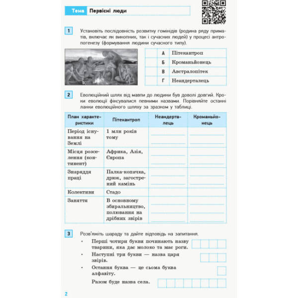 Всесвітня історія. Історія України (інтегрований курс). 6 клас. Компетентнісно орієнтовані завдання