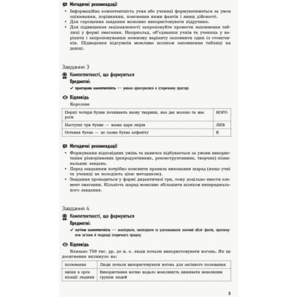Всесвітня історія. Історія України (інтегрований курс). 6 клас. Компетентнісно орієнтовані завдання. Посібник для вчителя