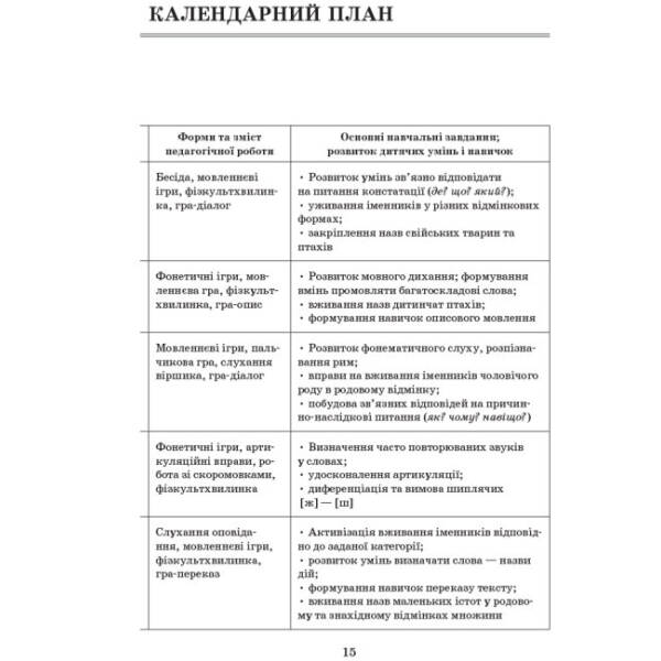 Вивчаємо українську мову. Середній дошкільний вік + CD-диск
