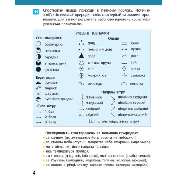 Я досліджую світ. 4 клас. Щоденник спостережень до підручника Н. Бібік, Г. Бондарчук