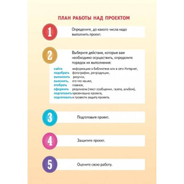 Я в мире. Учебник для 4 класса ОУЗ с обуч. на рус. языке (російською мовою)